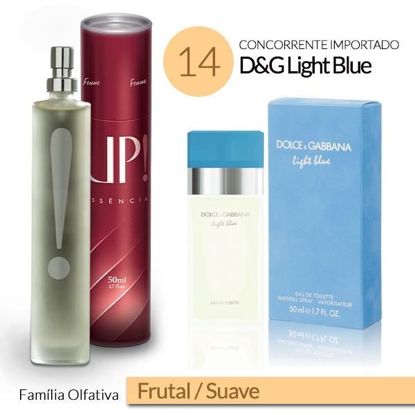 Perfume UP 14 (D&G Light Blue)