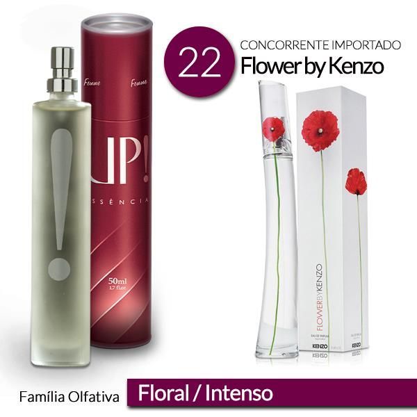 Perfume UP 22 (Flower By Kenzo)