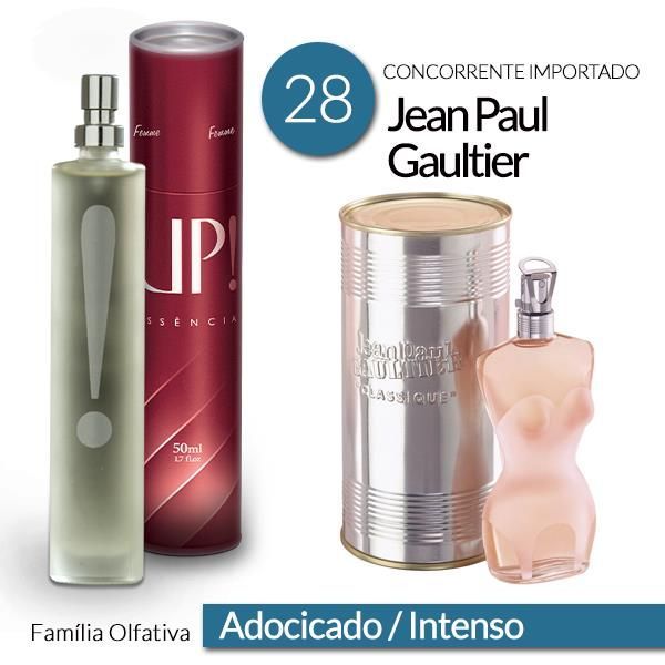 Perfume UP 28 (Jean Paul Gaultier)